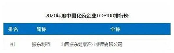 Ã×˼»á ÖйúÒ½Ò©¿µ½¡¹¤Òµ¹²Éú´ó»á ÖйúÒ½Ò©¹¤Òµ°ÙÇ¿ Ã×˼»á ÖйúÒ½Ò©¿µ½¡¹¤Òµ¹²Éú´ó»á ÖйúÒ½Ò©¹¤Òµ°ÙÇ¿