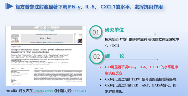 肿瘤放射治疗,复方苦参注射液 肿瘤放射治疗,复方苦参注射液