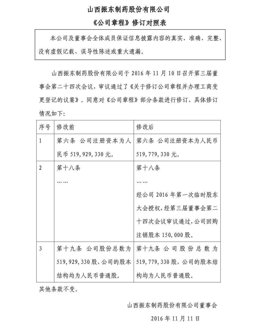 304am����������ҩ,304am��������,��˾�³�,300158