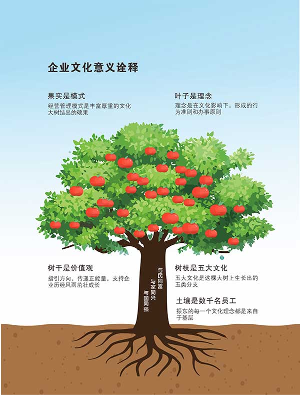 304am����������ҵ�Ļ�,��ҵ�Ļ�,304am��������