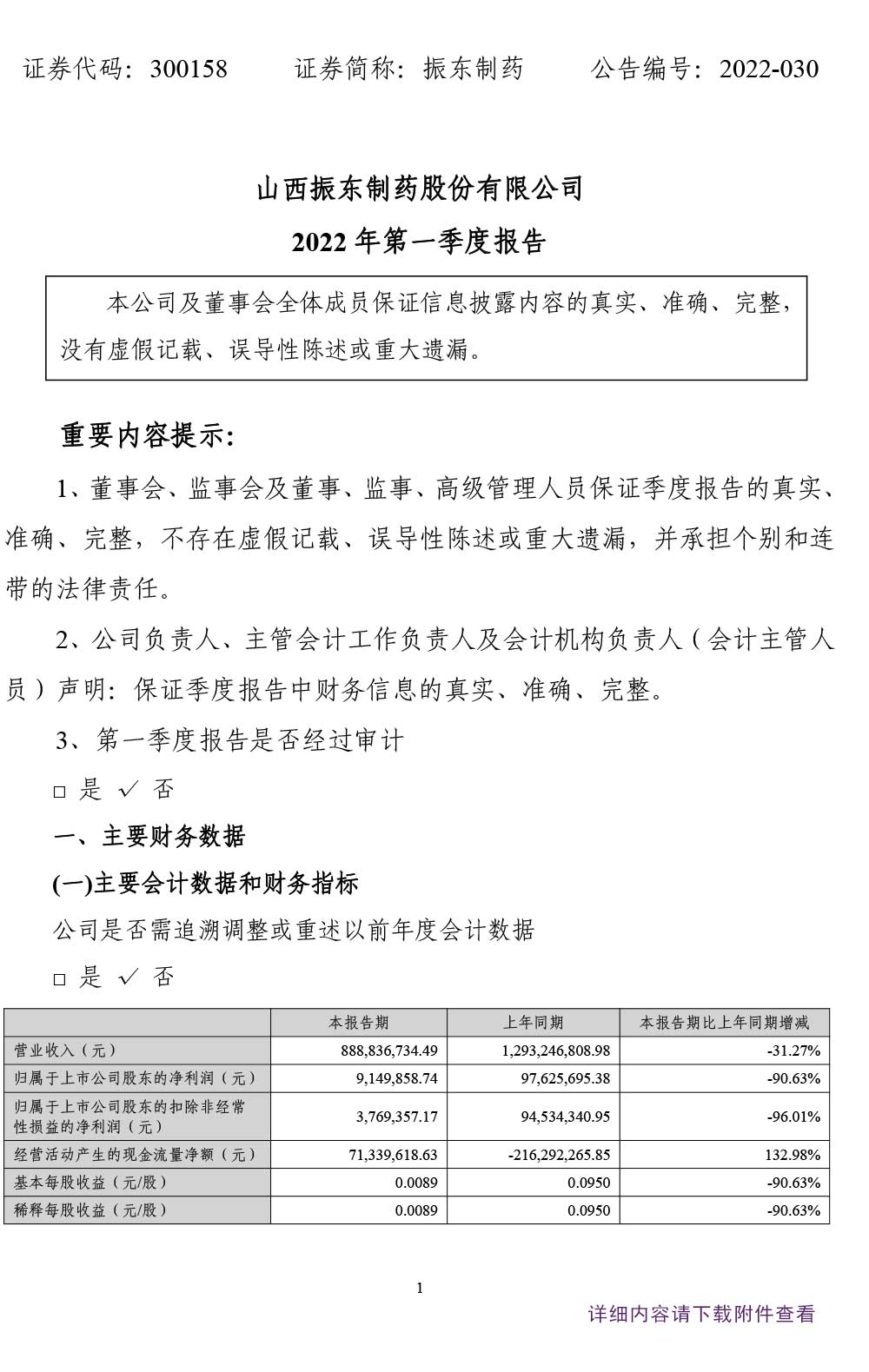 304amҩ,304am,300158,ȱ