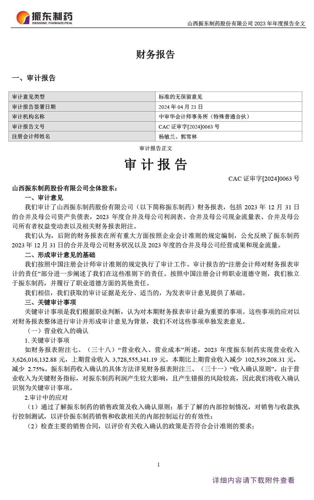 304amҩ,304am,300158,Ȳ񱨸,񱨸