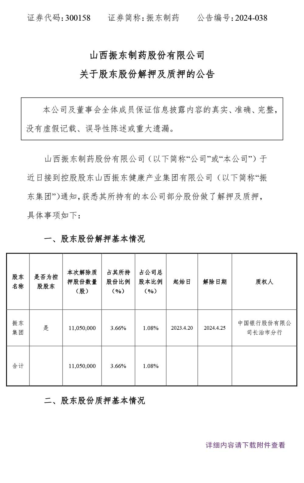 304am����������ҩ,304am��������,300158,�ɶ��ɷݽ�Ѻ