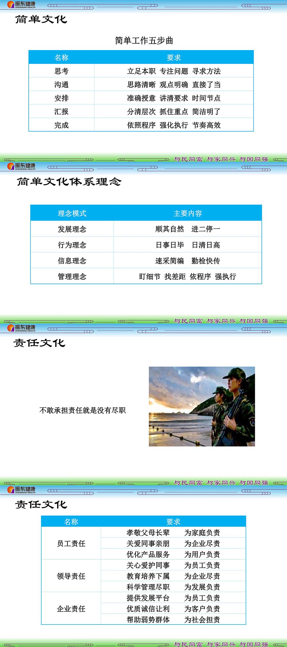 03e9445d203b8f6090aa6d2cfbc2f39e