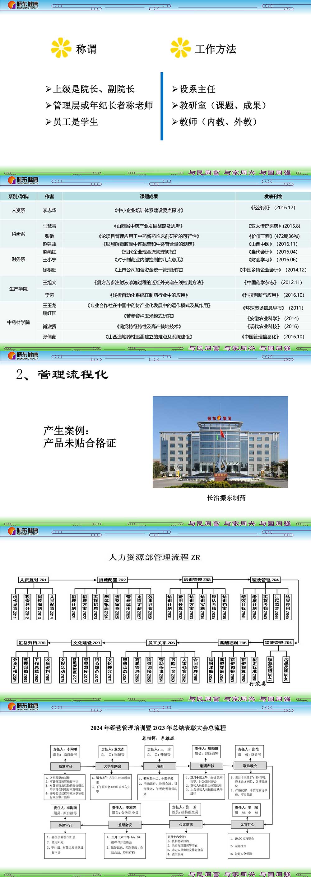 15f833bf6fe695d69ebcfa8c67acf6e6