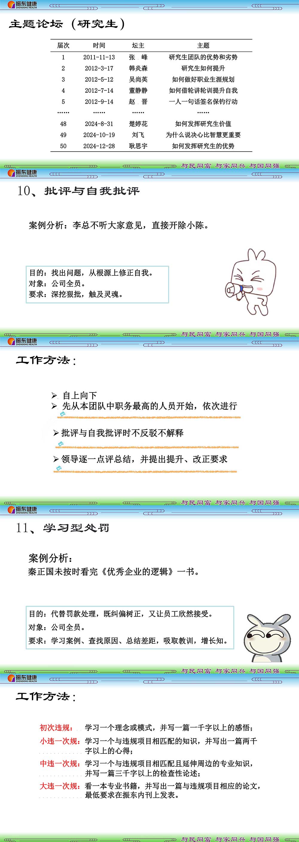 1396f0ece026a7db5f8f24becbc00d18