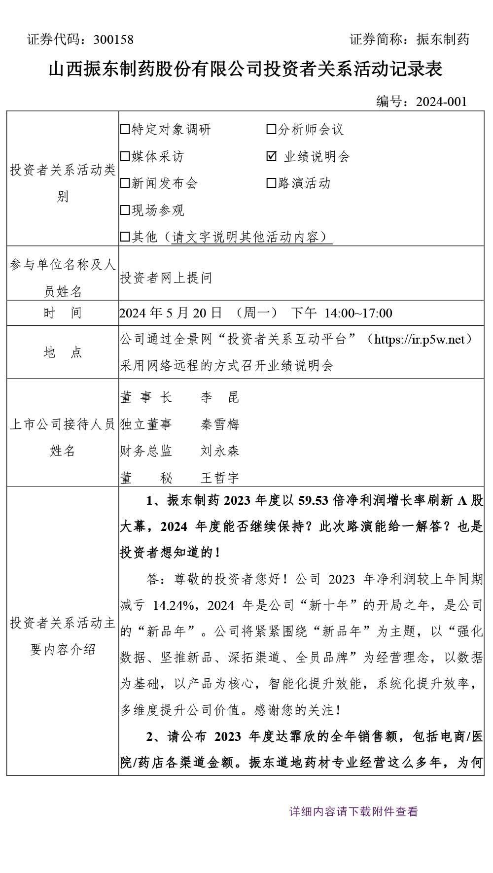 304am����������ҩ,Ͷ���߹�ϵ,304am��������,300158