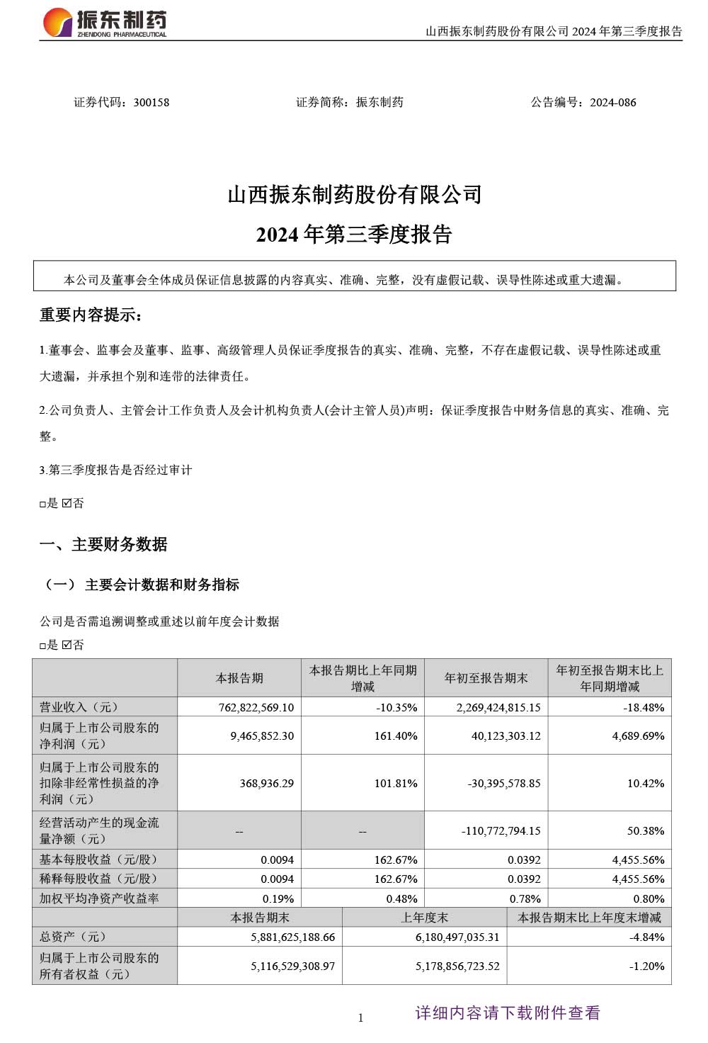 304amҩ,304am,300158,ȱ