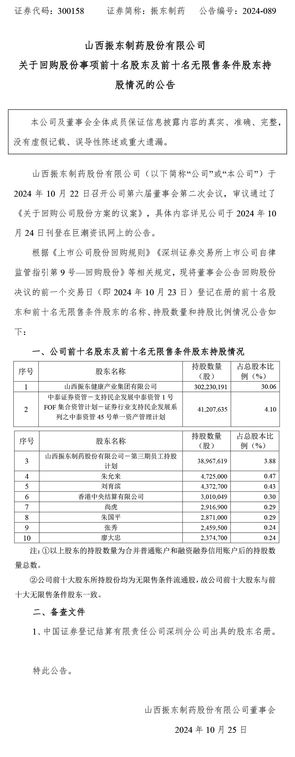 304am����������ҩ,304am��������,300158