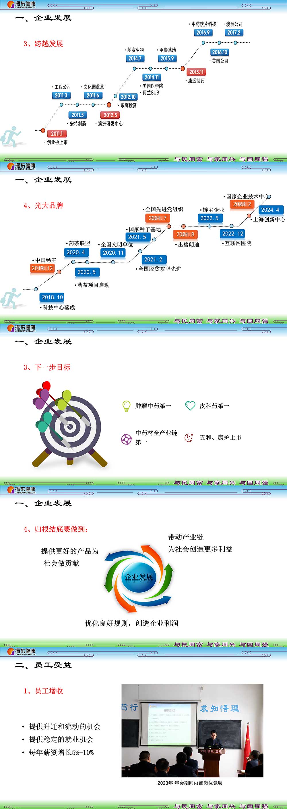 413821292f04ad338180c0d2331ddb9c