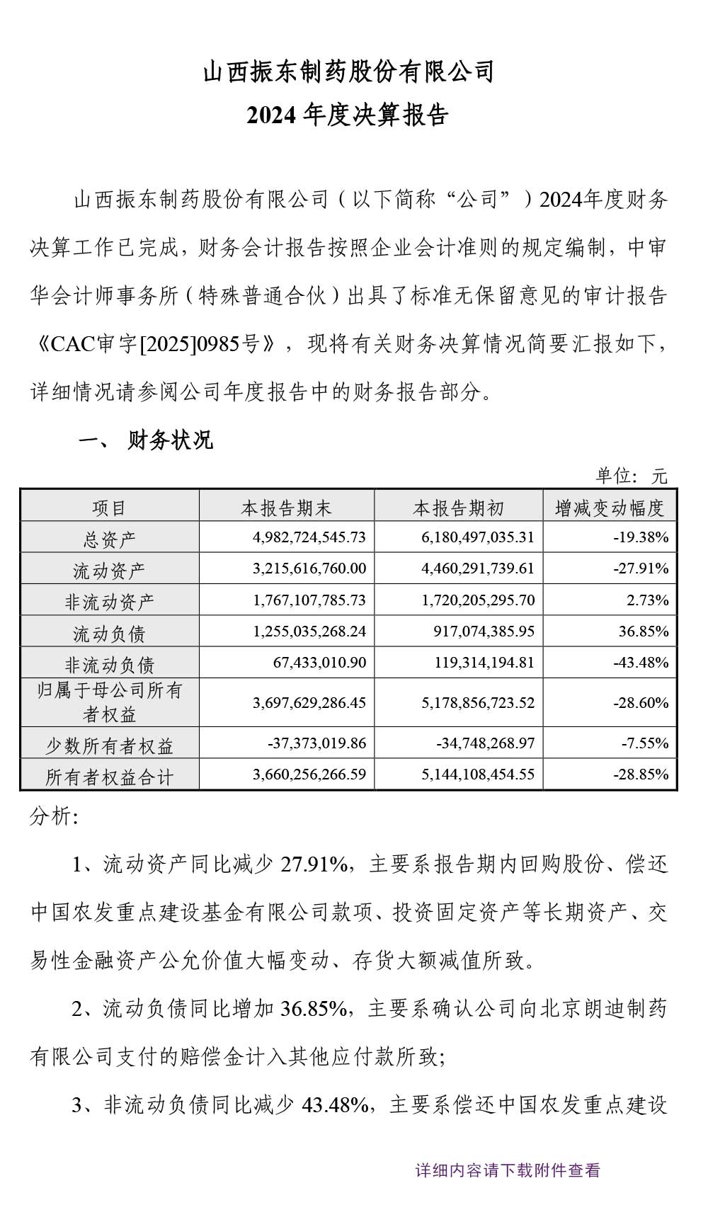 304am����������ҩ,304am��������,300158