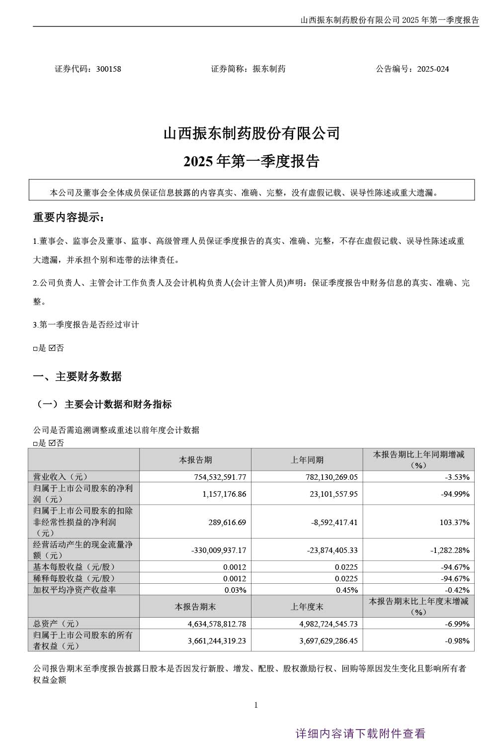 304amҩ,304am,300158,ȱ