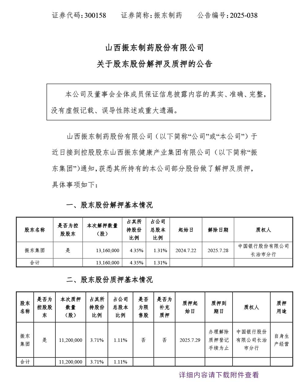 304amҩ,304am,300158,ɶɷݽѺ