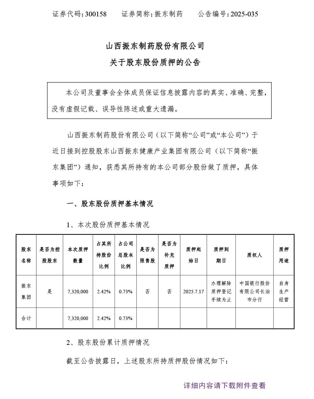 304amҩ,304am,300158,ɶɷѺ